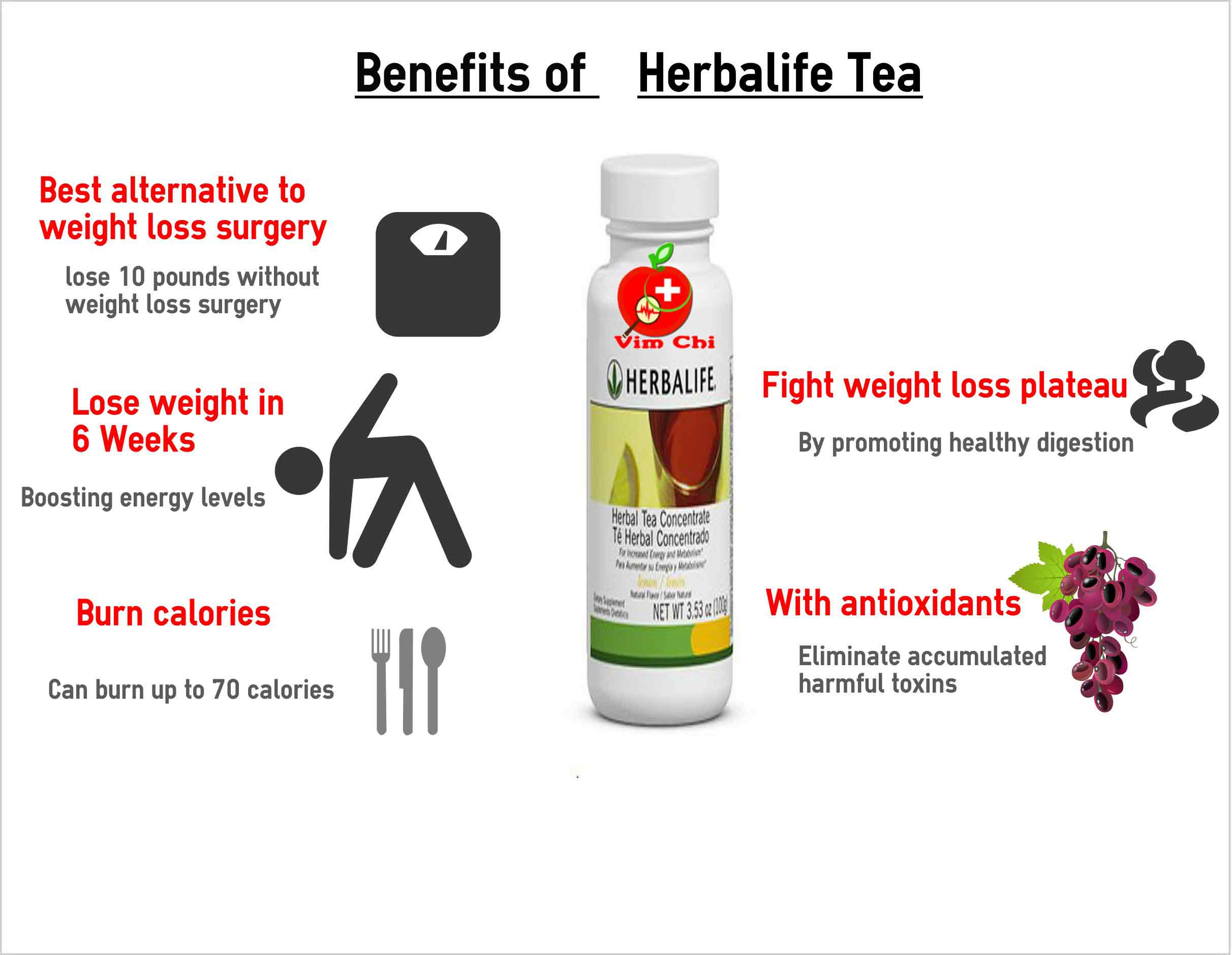 herbalife-tea-bomb-nutrition-facts-reiki-healing-in-2020-herbalife