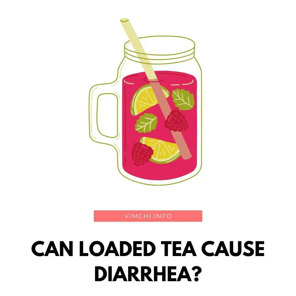 Can Loaded Tea Cause Diarrhea? Vim Ch'i